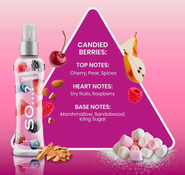 Brume I Bonbon Fruits Rouges